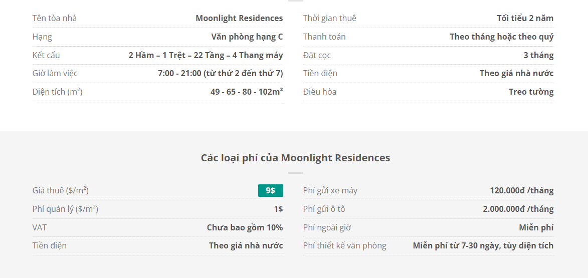 Danh sách khách thuê văn phòng tại tòa nhà Moonlight Residences, Đặng Văn Bi, Quận Thủ Đức