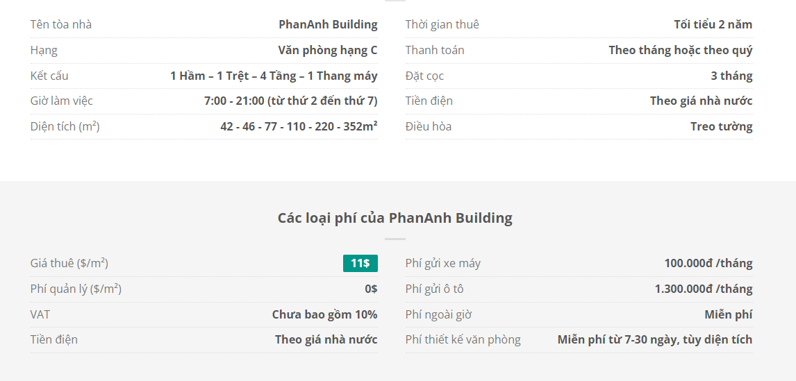 Danh sách khách thuê văn phòng tại tòa nhà PhanAnh Building, Tân Cảng, Quận Bình Thạnh