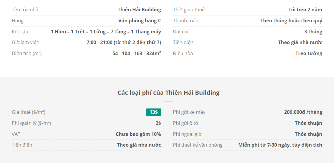 Danh sách khách thuê văn phòng tại tòa nhà Thiên Hải Building, Phạm Ngọc Thạch, Quận 3