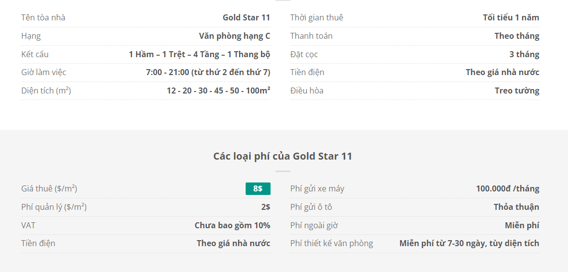 Danh sách khách thuê văn phòng tại tòa nhà Gold Star 11, Bạch Mã, Quận 10