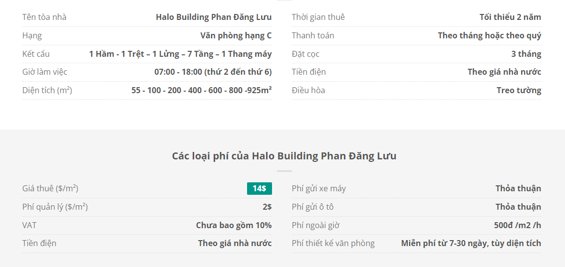 Danh sách khách thuê văn phòng tại tòa nhà Halo Building Phan Đăng Lưu, Quận Phú Nhuận