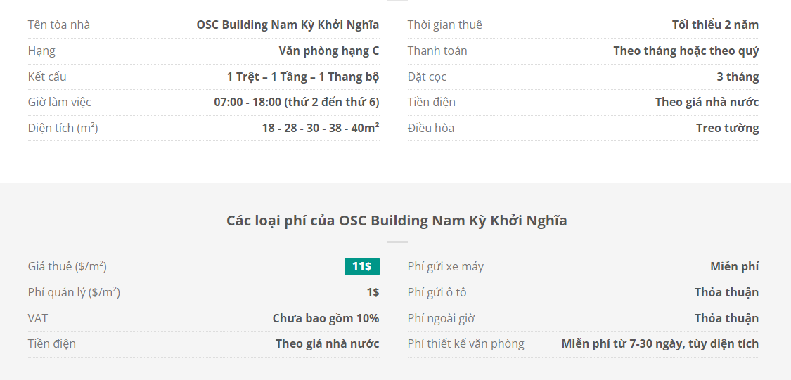 Danh sách khách thuê văn phòng tại tòa nhà OSC Building Nam Kỳ Khởi Nghĩa, Quận 1