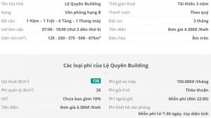 Danh sách khách thuê văn phòng tại tòa nhà Lệ Quyên Building, Quận Tân Bình