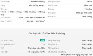 Danh sách khách thuê văn phòng tại tòa nhà The Fein Building, Huyện Bình Chánh