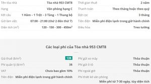 Danh sách khách thuê văn phòng tại Tòa nhà 953 CMT8, Quận Tân Bình