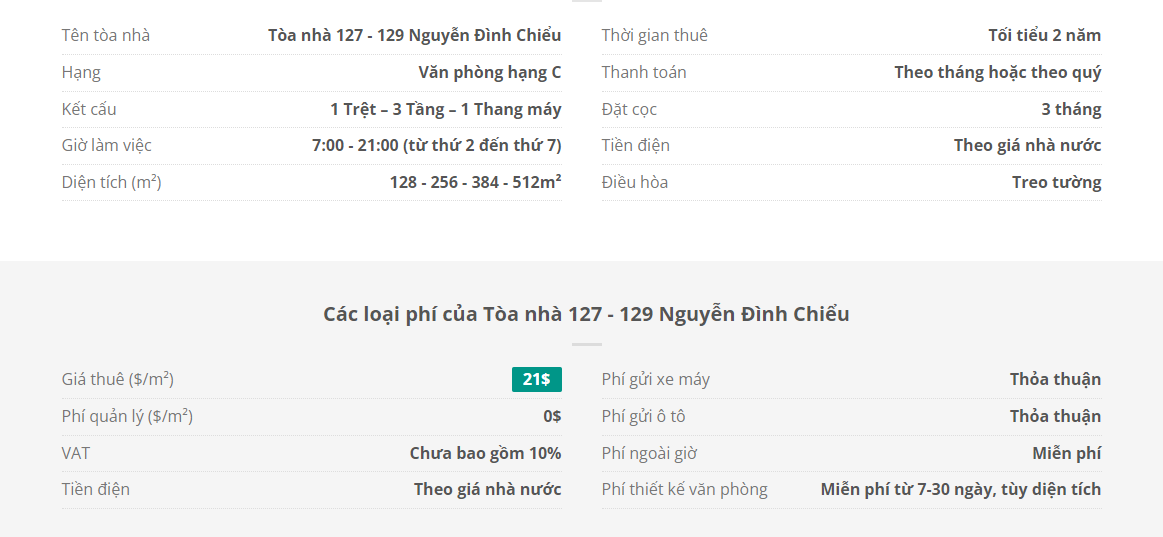 Danh sách khách thuê văn phòng tại Tòa nhà 127 - 129 Nguyễn Đình Chiểu, Quận 3