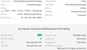 Danh sách khách thuê văn phòng tại tòa nhà Dodau Building Huỳnh Thúc Kháng, Quận 1