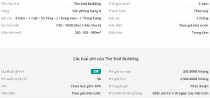 Danh sách khách thuê văn phòng tại tòa nhà The Six8 Building, Quận Tân Bình