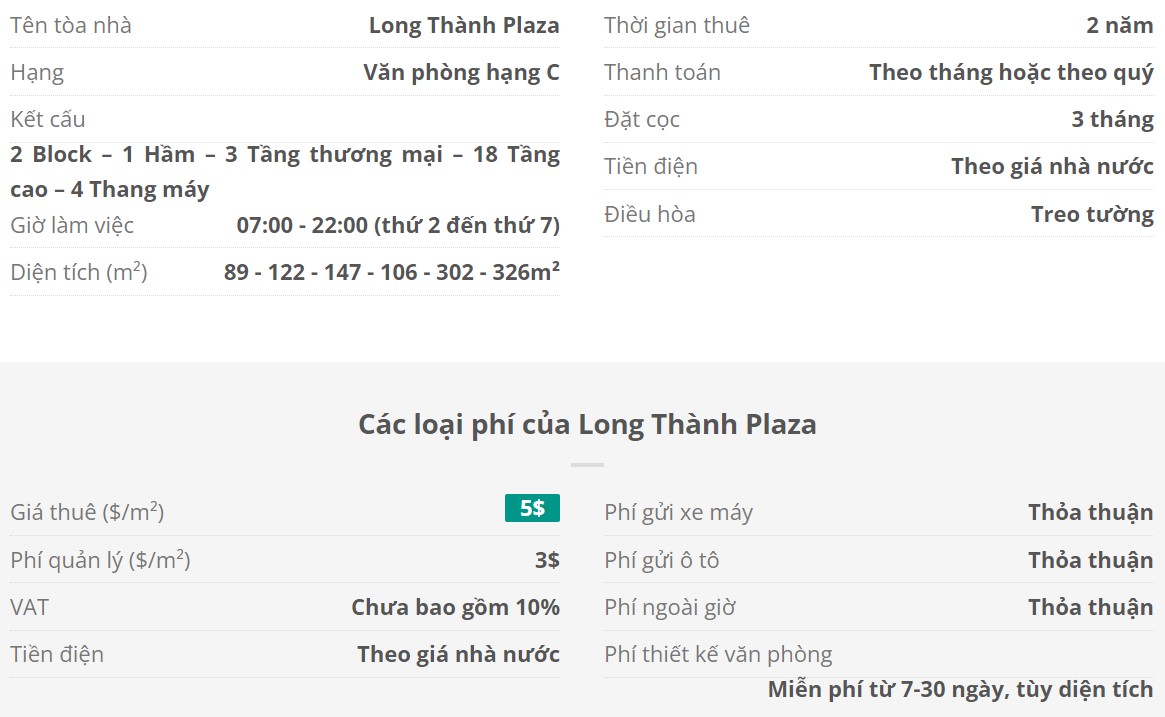 Danh sách khách thuê văn phòng tại tòa nhà Long Thành Plaza, Đồng Nai