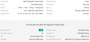 Danh sách khách đang thuê văn phòng tại tòa nhà Mộc Gia Nguyễn Trọng Tuyển, Quận Phú Nhuận