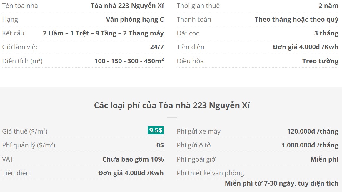 Danh sách khách thuê văn phòng tại Tòa nhà 223 Nguyễn Xí, Quận Bình Thạnh