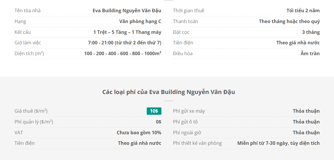 Danh sách khách thuê văn phòng tại tòa nhà Eva Building Nguyễn Văn Đậu, Quận Phú Nhuận