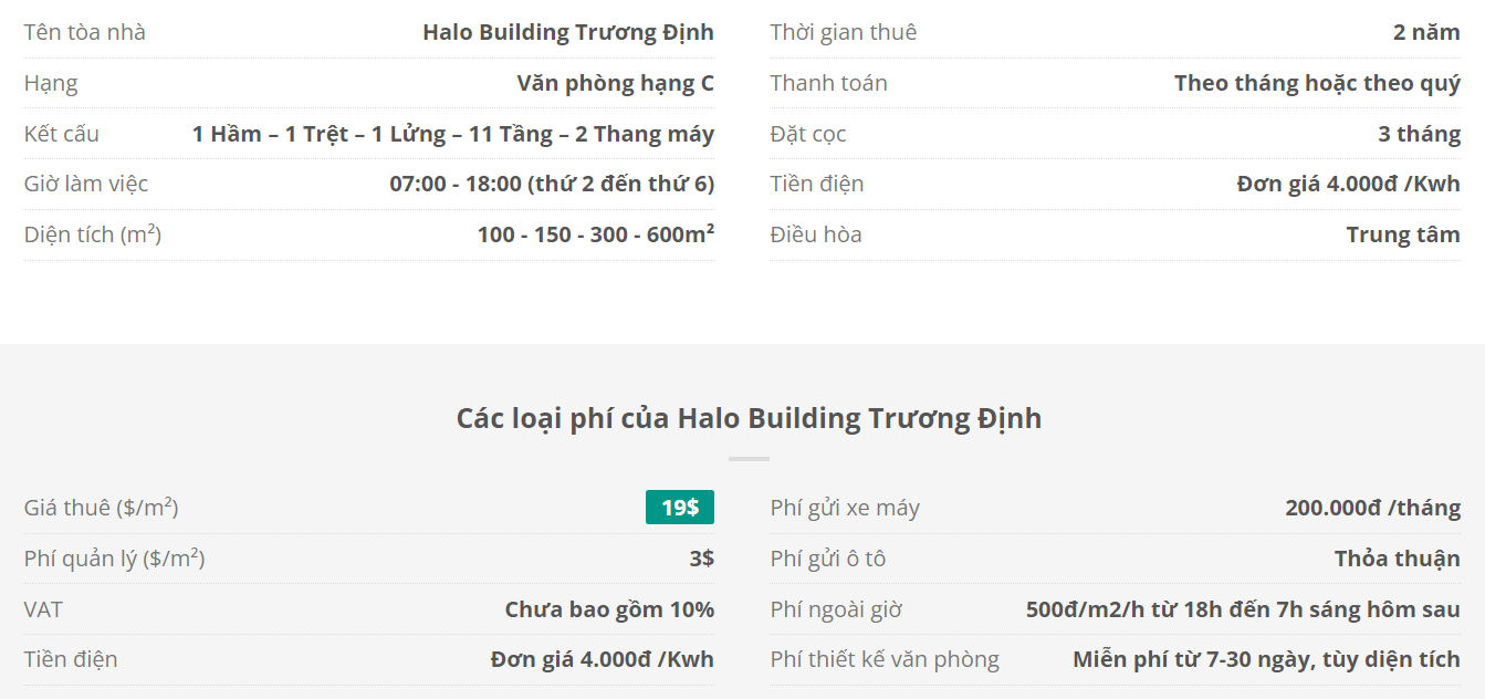 Danh sách khách thuê văn phòng tại tòa nhà Halo Building Trương Định, Quận 3