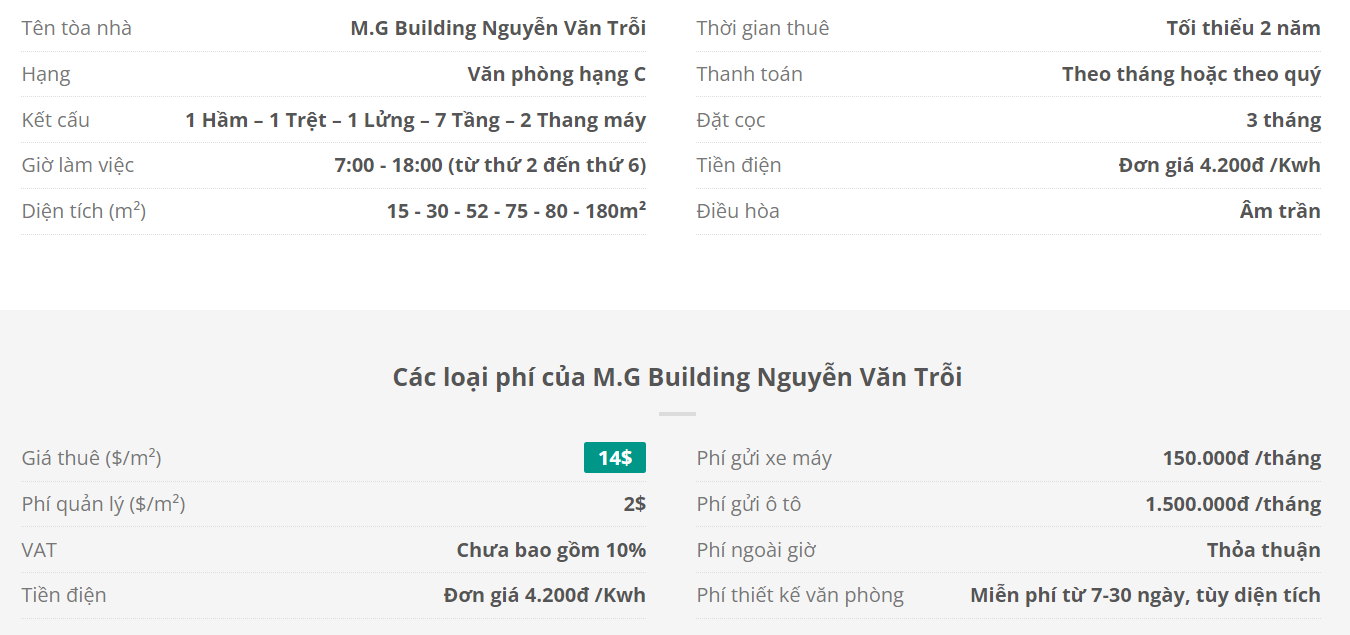 Danh sách khách thuê văn phòng tại tòa nhà M.G Building Nguyễn Văn Trỗi, Quận Phú Nhuận