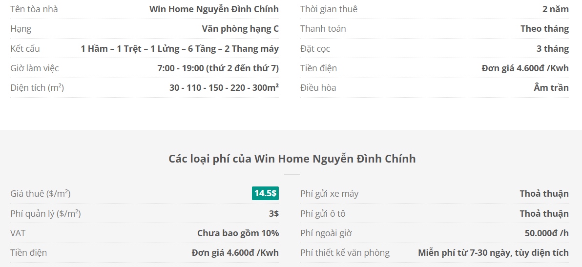 Danh sách khách thuê văn phòng tại tòa nhà Win Home Nguyễn Đình Chính, Quận Phú Nhuận
