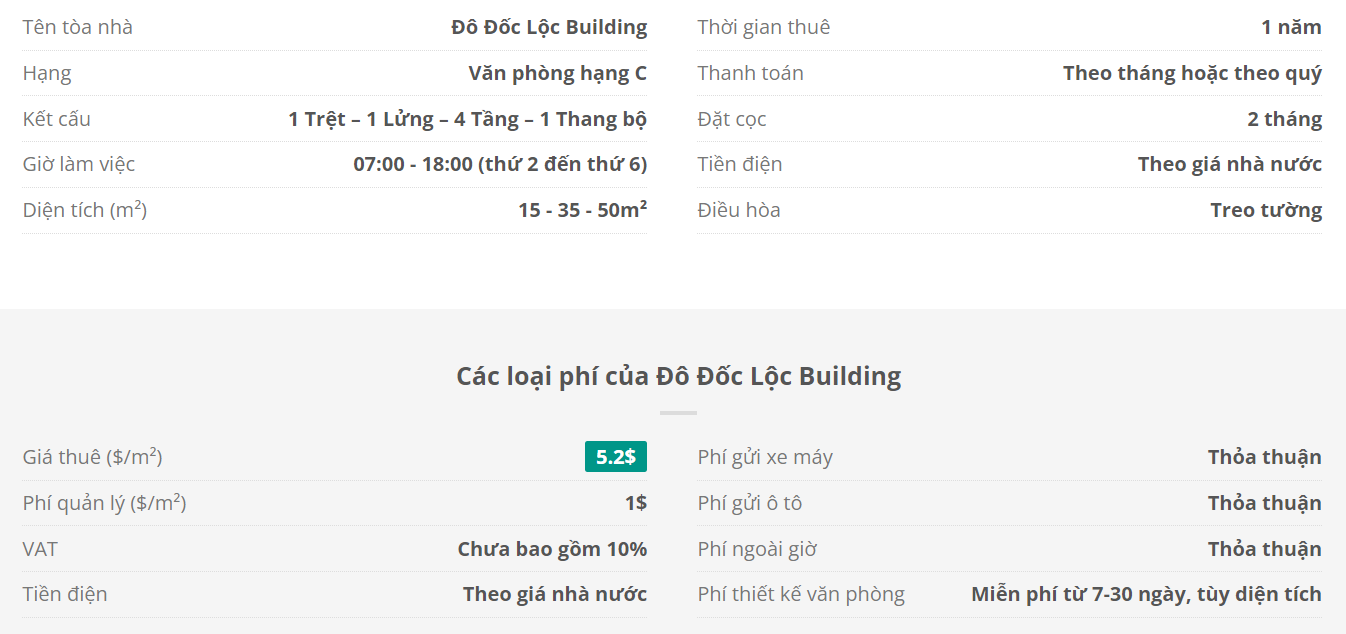 Danh sách khách thuê văn phòng tại tòa nhà Đô Đốc Lộc Building, Quận Tân Phú