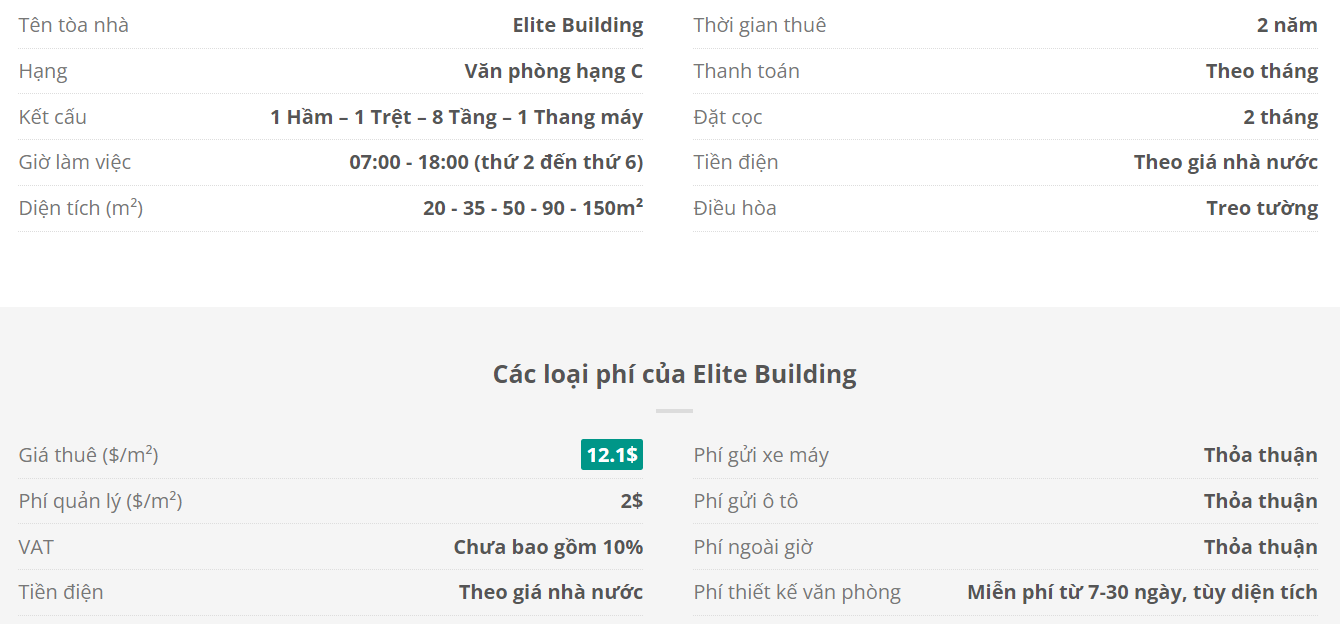 Danh sách khách thuê văn phòng tại tòa nhà Elite Building, Phổ Quang, Quận Tân Bình