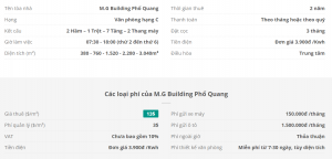 Danh sách khách thuê văn phòng tại tòa nhà M.G Building Phổ Quang, Quận Tân Bình