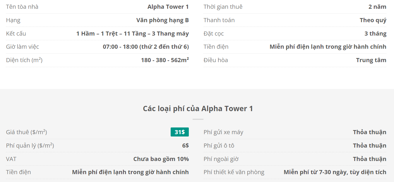 Danh sách khách thuê văn phòng tại tòa nhà Alpha Tower 1, Nguyễn Đình Chiểu, Quận 3