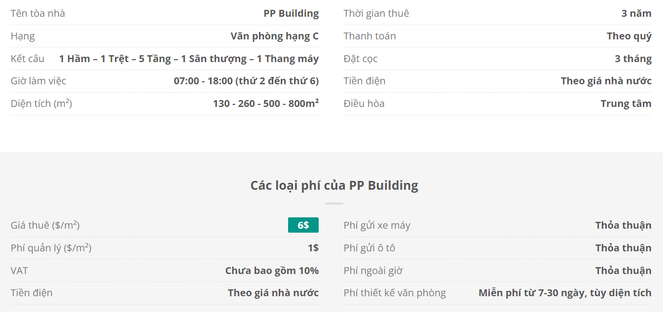 Danh sách khách thuê văn phòng tại tòa nhà PP Building, Dương Đình Hội, Quận 9, Thành Phố Thủ Đức