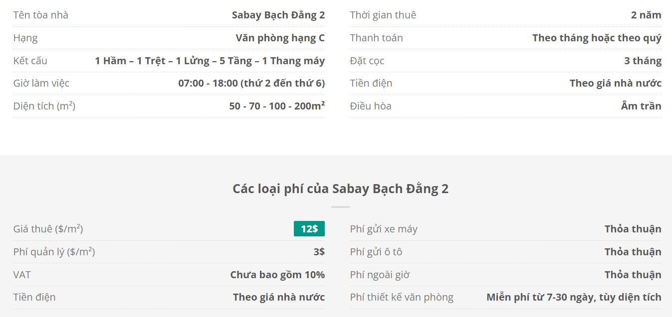 Danh sách khách thuê văn phòng tại tòa nhà Sabay Bạch Đằng 2, Quận Tân Bình