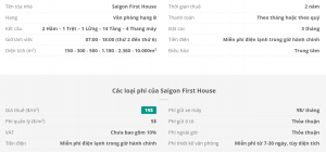 Danh sách khách thuê văn phòng tại tòa nhà Saigon First House, Điện Biên Phủ, Quận 3