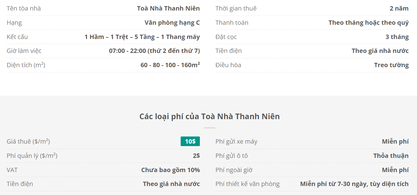 Danh sách khách thuê văn phòng tại Tòa nhà Thanh Niên, Trần Xuân Soạn, Quận 7