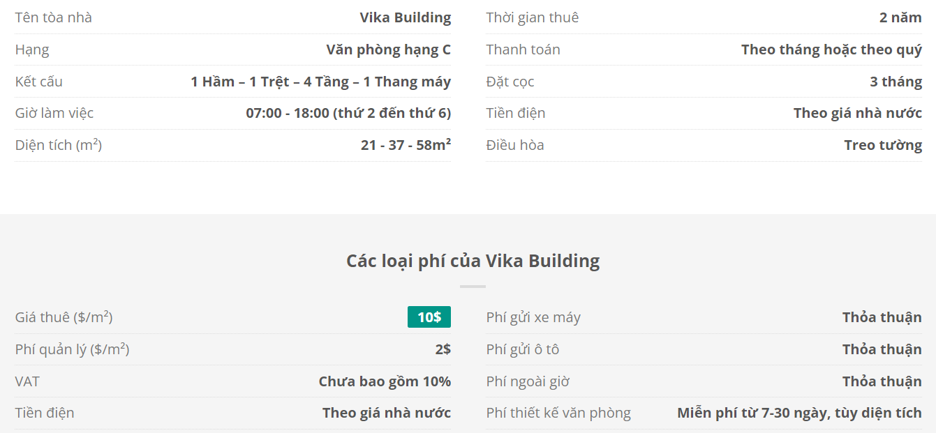 Danh sách khách thuê văn phòng tại tòa nhà Vika Building, Nguyễn Thái Bình, Quận Tân Bình