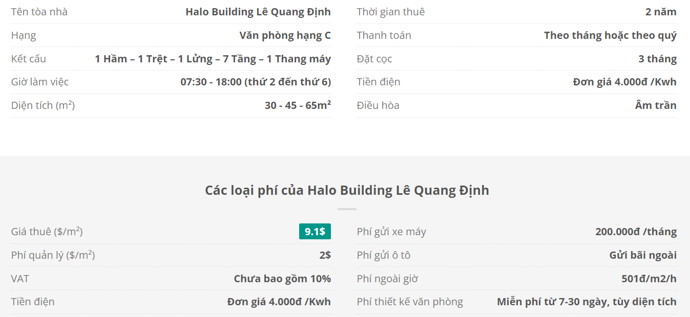 Danh sách khách thuê văn phòng tại tòa nhà Halo Building Lê Quang Định, Quận Bình Thạnh