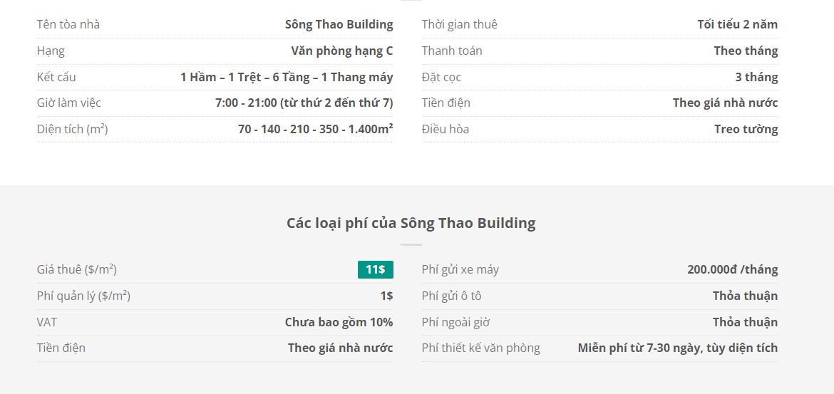Danh sách khách thuê văn phòng tại tòa nhà Sông Thao Building, Quận Tân Bình
