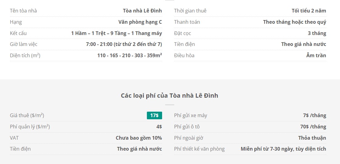 Danh sách khách thuê văn phòng tại tòa nhà Lê Đình, Nguyễn Gia Thiều, Quận 3