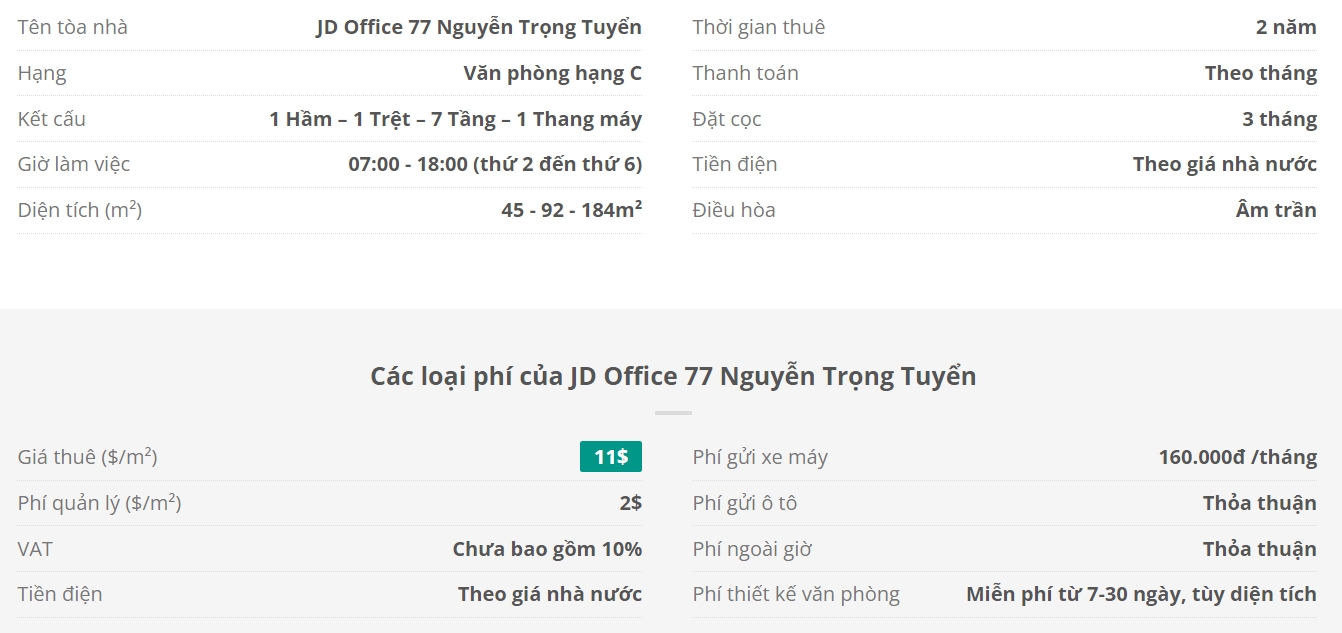 Danh sách khách thuê văn phòng tại tòa nhà JD Office 77 Nguyễn Trọng Tuyển, Quận Phú Nhuận