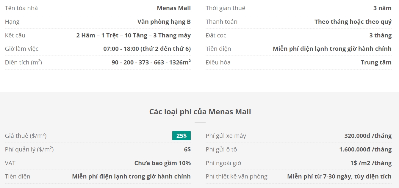 Danh sách khách thuê văn phòng tại tòa nhà Menas Mall, Trường Sơn, Quận Tân Bình