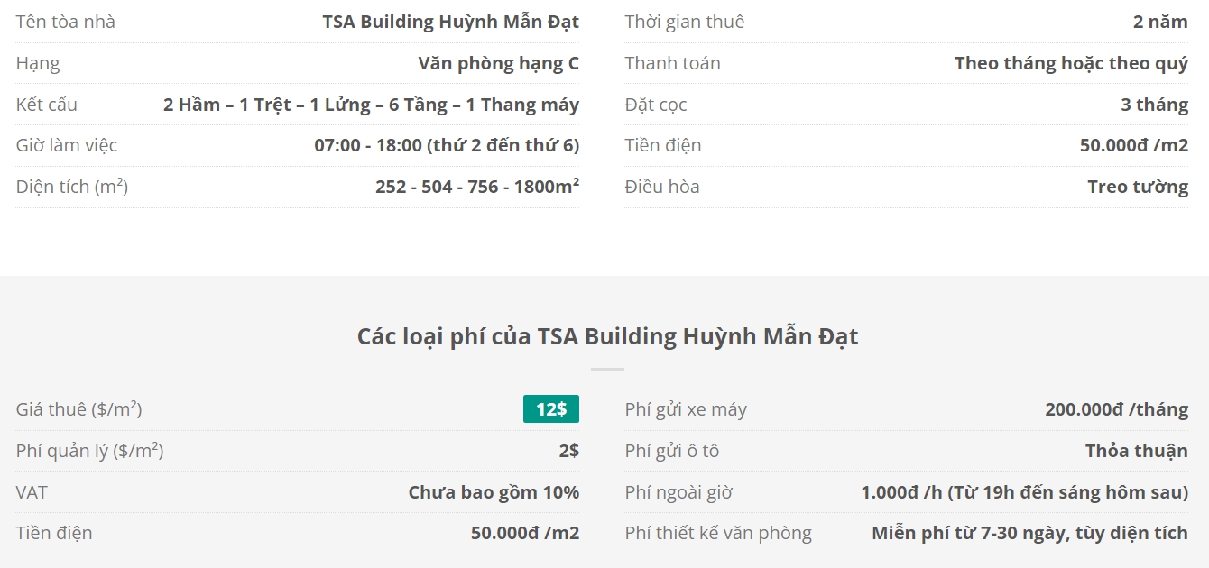 Danh sách khách thuê văn phòng tại tòa nhà TSA Building Huỳnh Mẫn Đạt, Quận Bình Thạnh