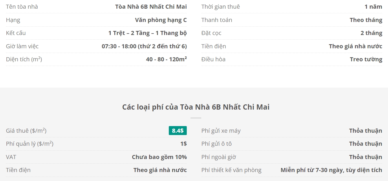 Danh sách khách thuê văn phòng tại Tòa nhà 6B Nhất Chi Mai, Quận Tân Bình
