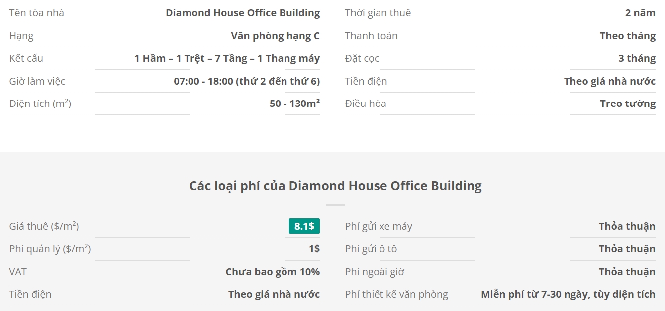 Danh sách khách thuê văn phòng tại tòa nhà Diamond House Office Building, Trương Văn Bang, Quận 2, TP. Thủ Đức