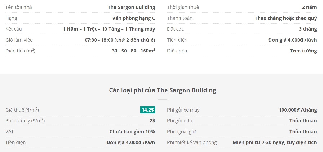 Danh sách khách thuê văn phòng tại tòa nhà The Sargon Building, Cao Thắng, Quận3