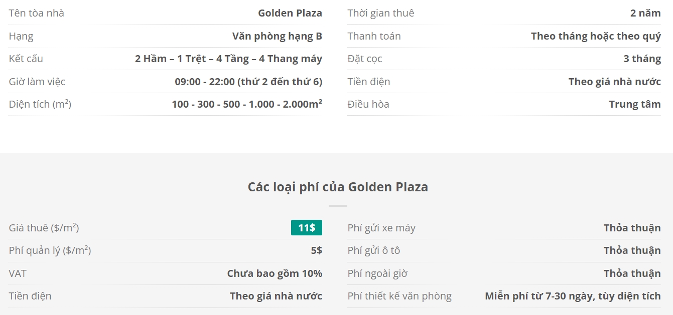 Danh sách khách thuê văn phòng tại tòa nhà Golden Plaza, Nguyễn Trãi, Quận 5