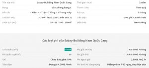 Danh sách khách thuê văn phòng tại tòa nhà Sabay Building Nam Quốc Cang, Quận 1