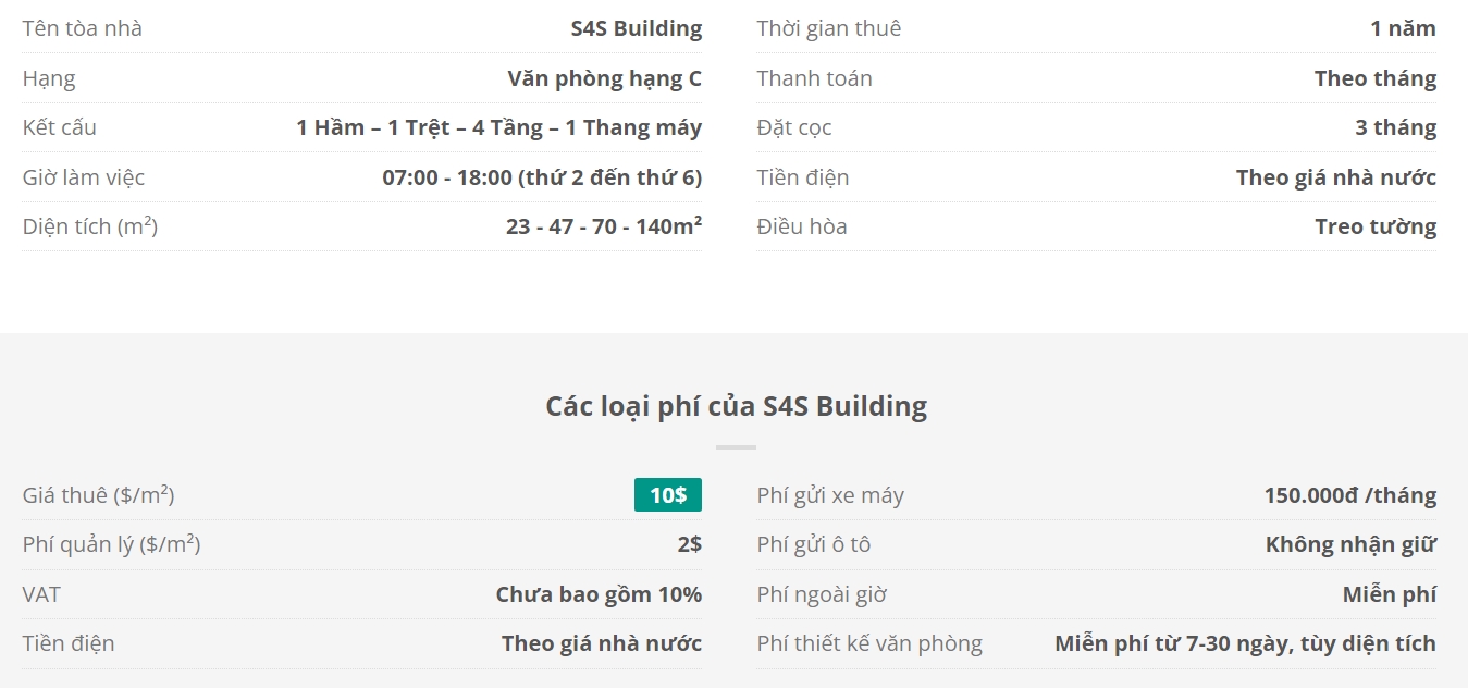 Danh sách khách thuê văn phòng tại tòa nhà S4S Building, Đường A4, Quận Tân Bình