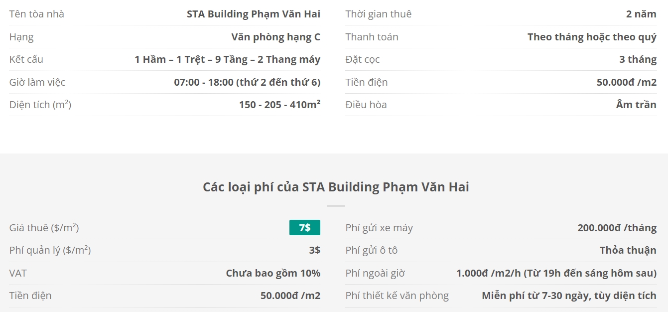 Danh sách khách thuê văn phòng tại tòa nhà STA Building Phạm Văn Hai, Quận Tân Bình