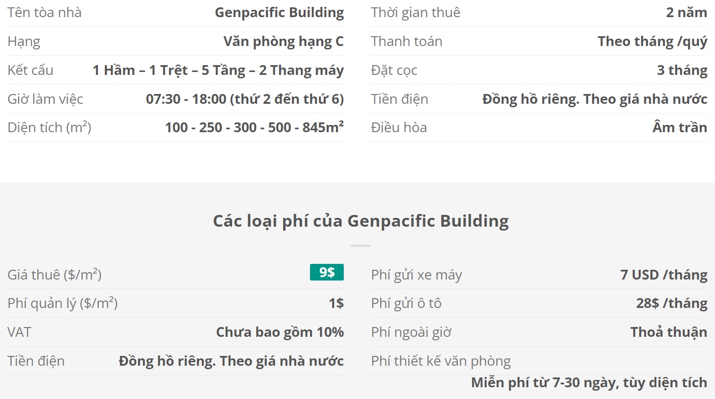 Danh sách khách thuê văn phòng tại toà nhà Genpacific Building, Quận 12