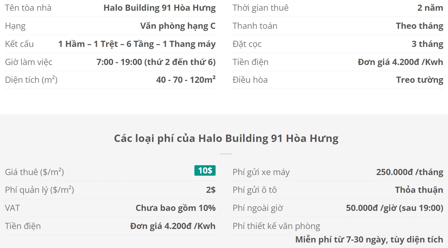 Danh sách khách thuê văn phòng tại tòa nhà Halo Building 91 Hòa Hưng, Quận 10