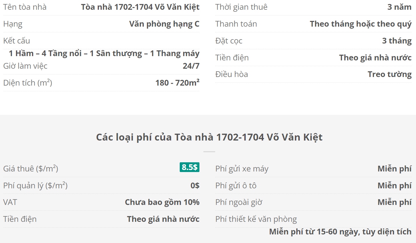 Danh sách khách thuê văn phòng tại Tòa nhà 1702-1704 Võ Văn Kiệt, Quận Bình Tân