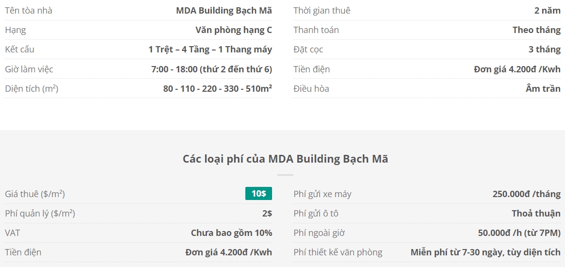 Danh sách khách thuê văn phòng tại tòa nhà MDA Building Bạch Mã, Quận 10