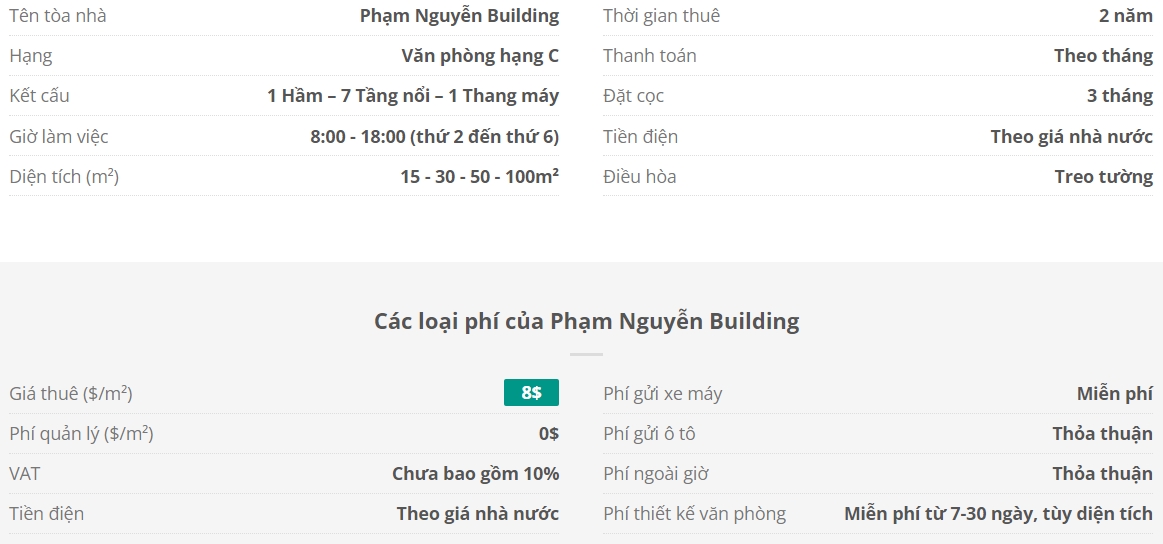 Danh sách khách thuê văn phòng tại tòa nhà Phạm Nguyễn Building, Quận 7