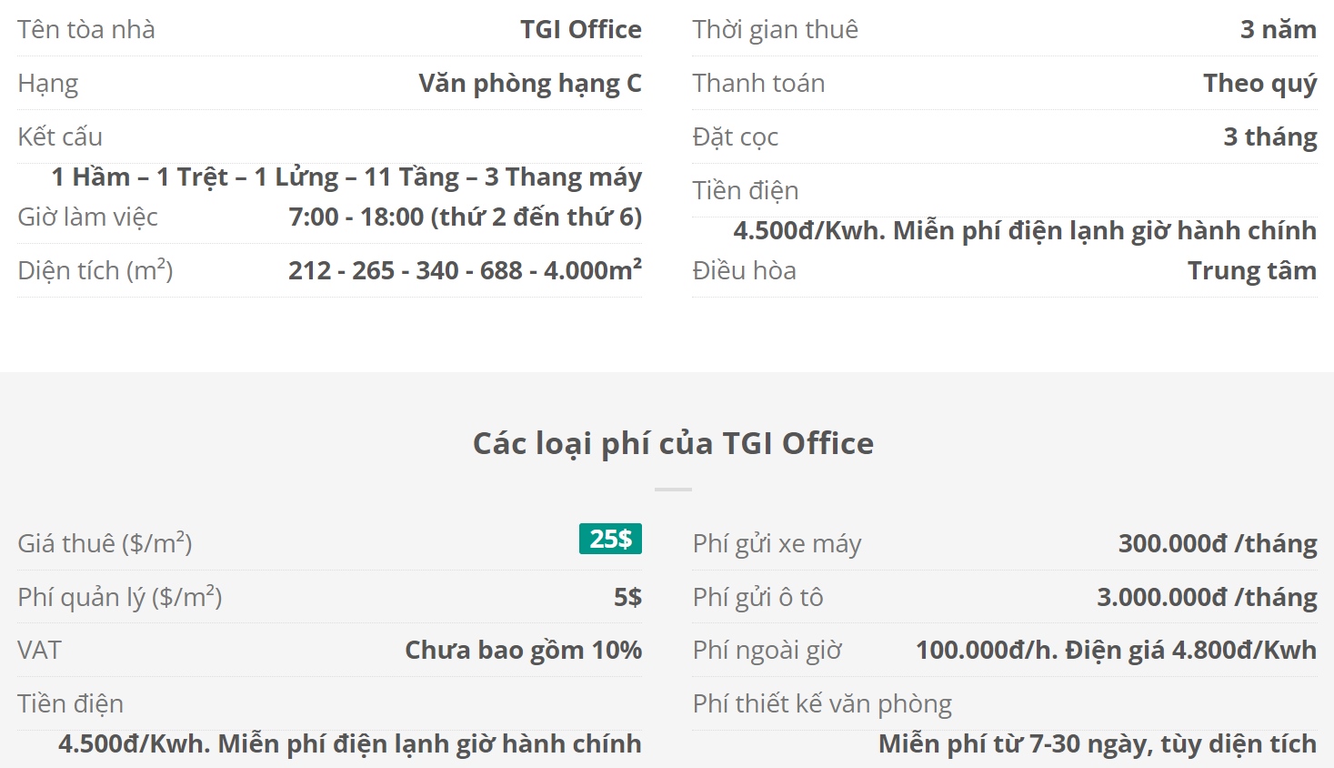 Danh sách khách thuê văn phòng tại tòa nhà TGI Office, Quận 1