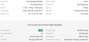 Danh sách khách thuê văn phòng tại tòa nhà Incomex Saigon Building, Quận Phú Nhuận