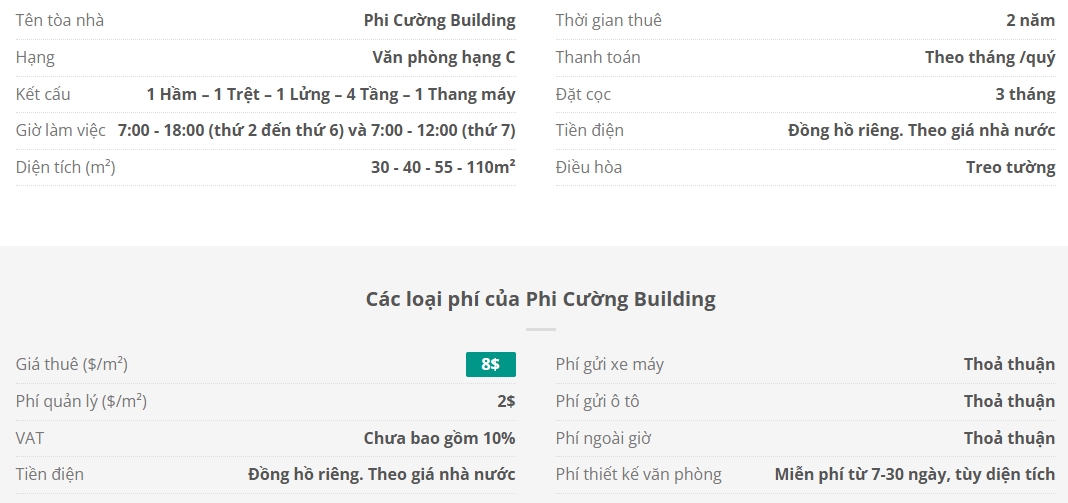 Danh sách khách thuê văn phòng tại tòa nhà Phi Cường Building, Quận Phú Nhuận - 5real.vn