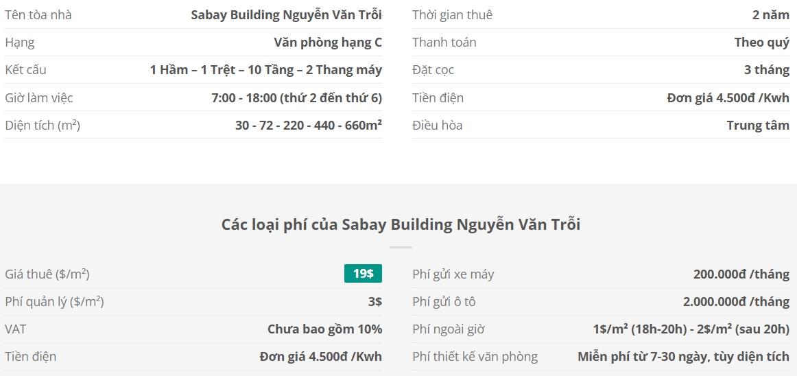 Danh sách khách thuê văn phòng tại tòa nhà Sabay Building Nguyễn Văn Trỗi, Quận Phú Nhuận, TP.HCM - 5real.vn